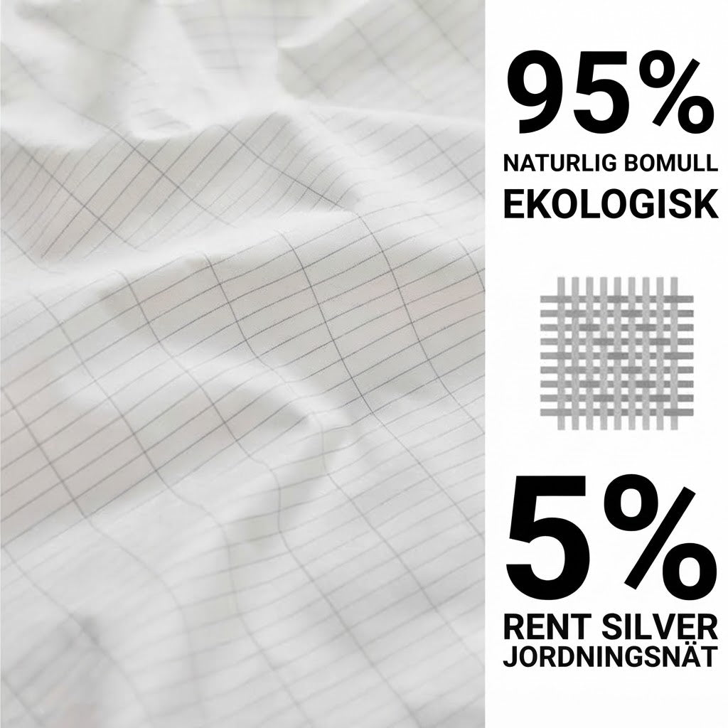 Groundingsheet™-lakan (Produkten levereras med (Levereras med svensk kontakt – bara att ansluta.)