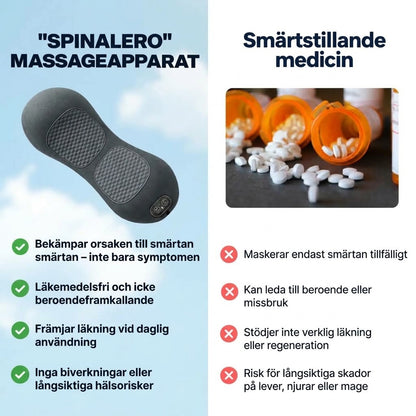 Spinalero- Ryggfusionsmassageapparat